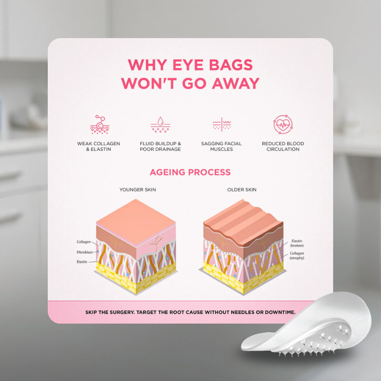 Serum Infused Microneedle Patches